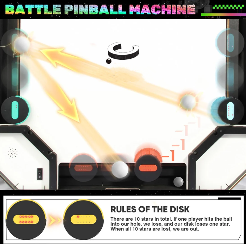 Multiplayer pinball board game
